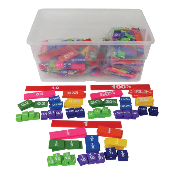 Klassesett – Brøk, desimaltall og prosent (sett med 51)